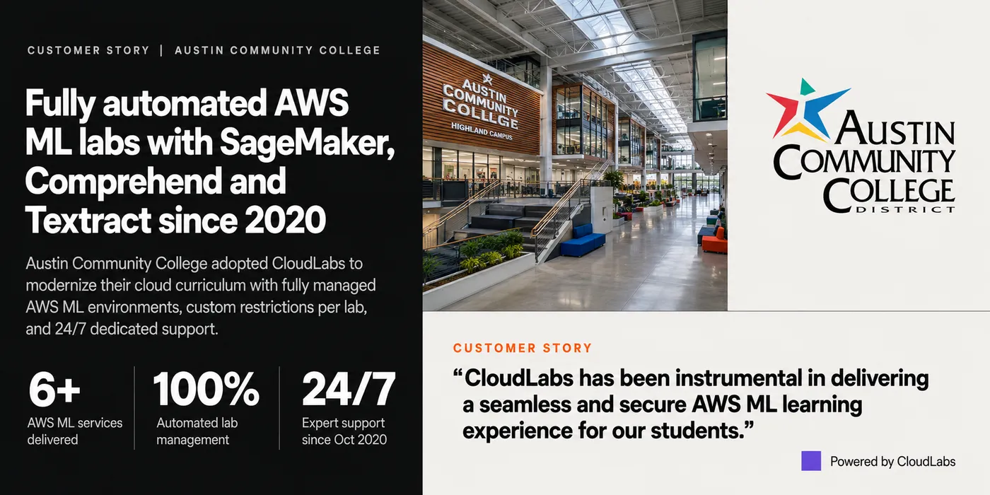 Austin Community College Automates Cloud Lab Management with CloudLabs