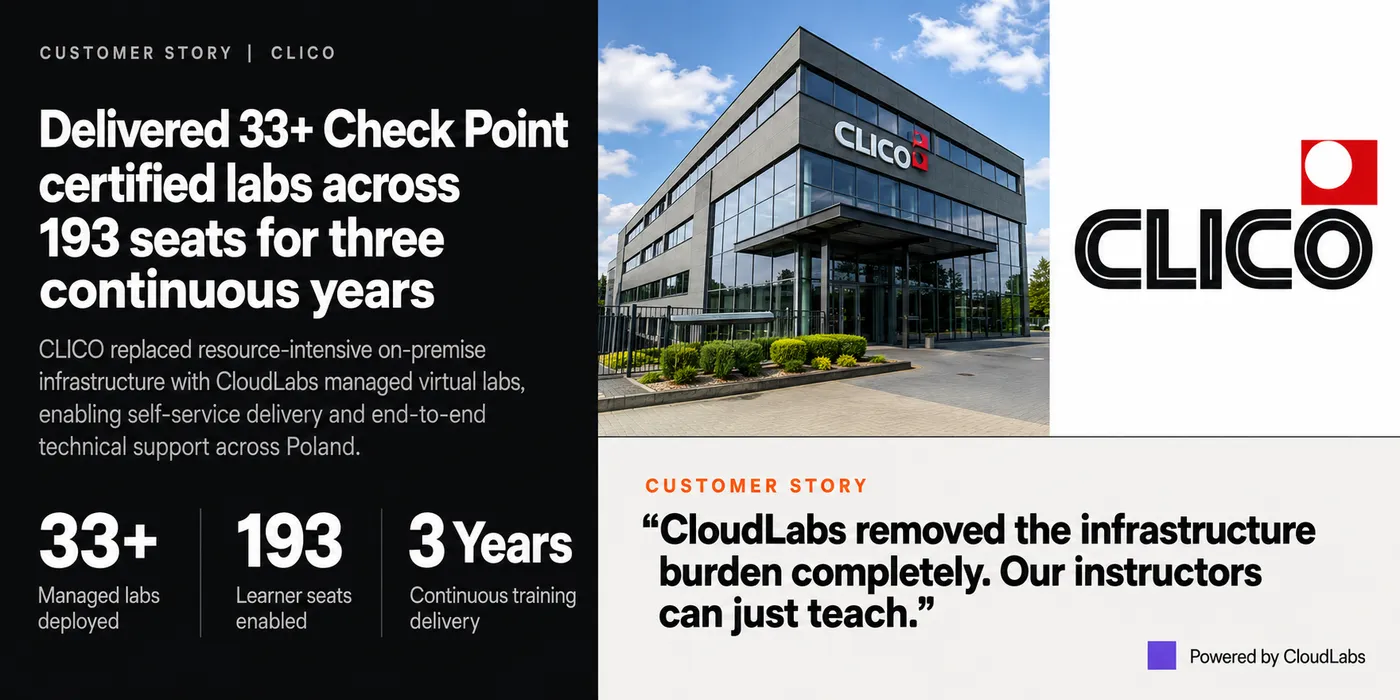 CLICO Transforms Cybersecurity Training Delivery with CloudLabs