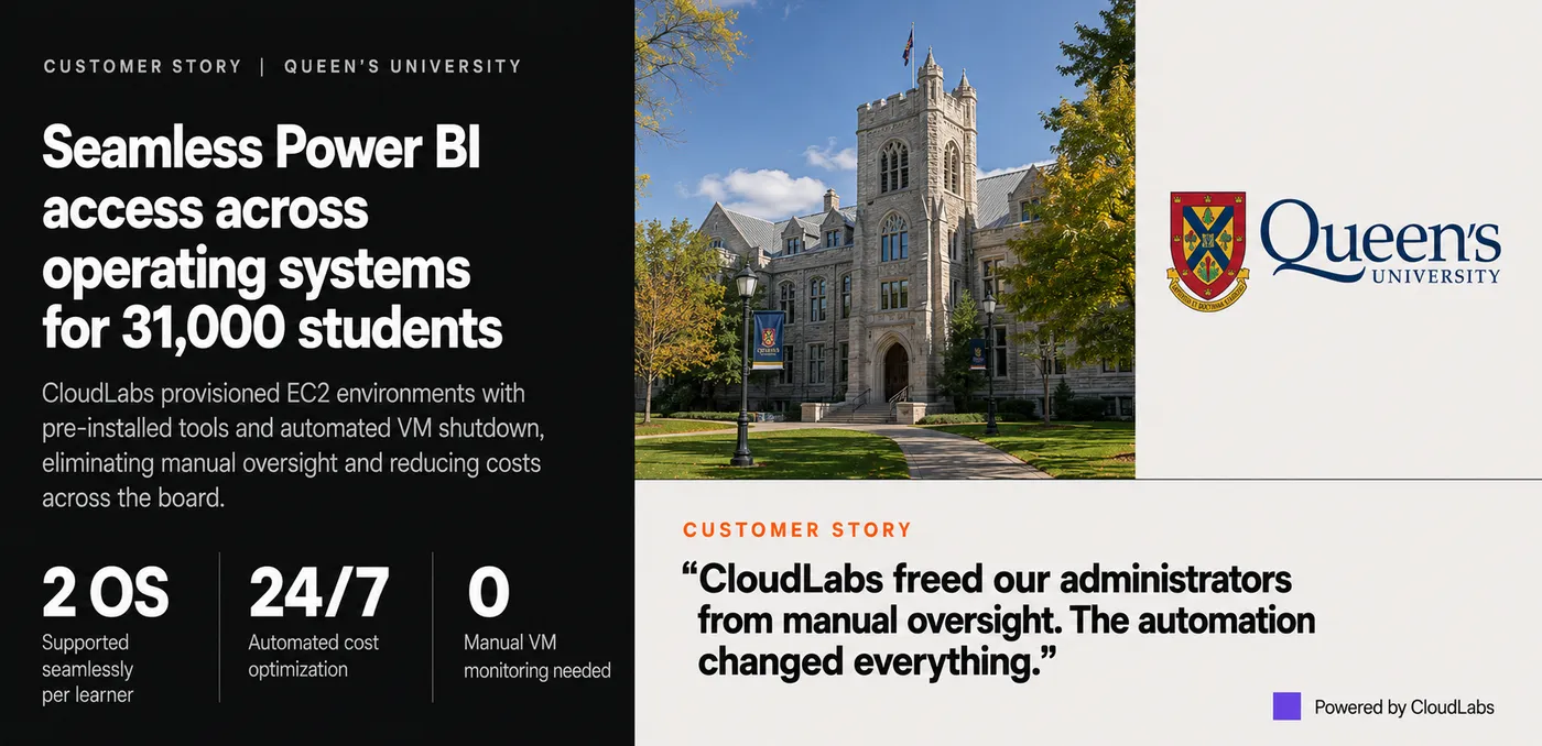 CloudLabs End-to-End Managed Services Helps Queen's University Enable Seamless Cross-Platform Learning for International Students