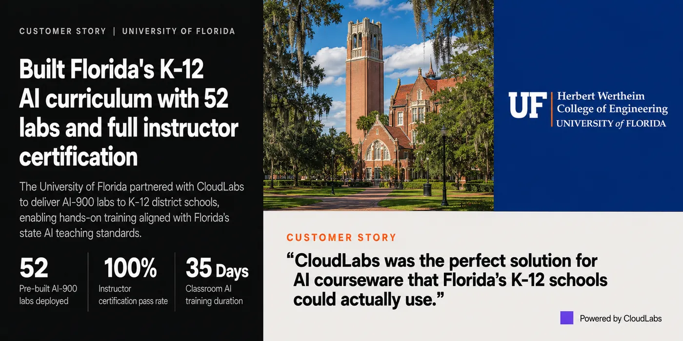 CloudLabs Helps University of Florida Develop End-to-End Managed AI Training Courseware for K-12 Education