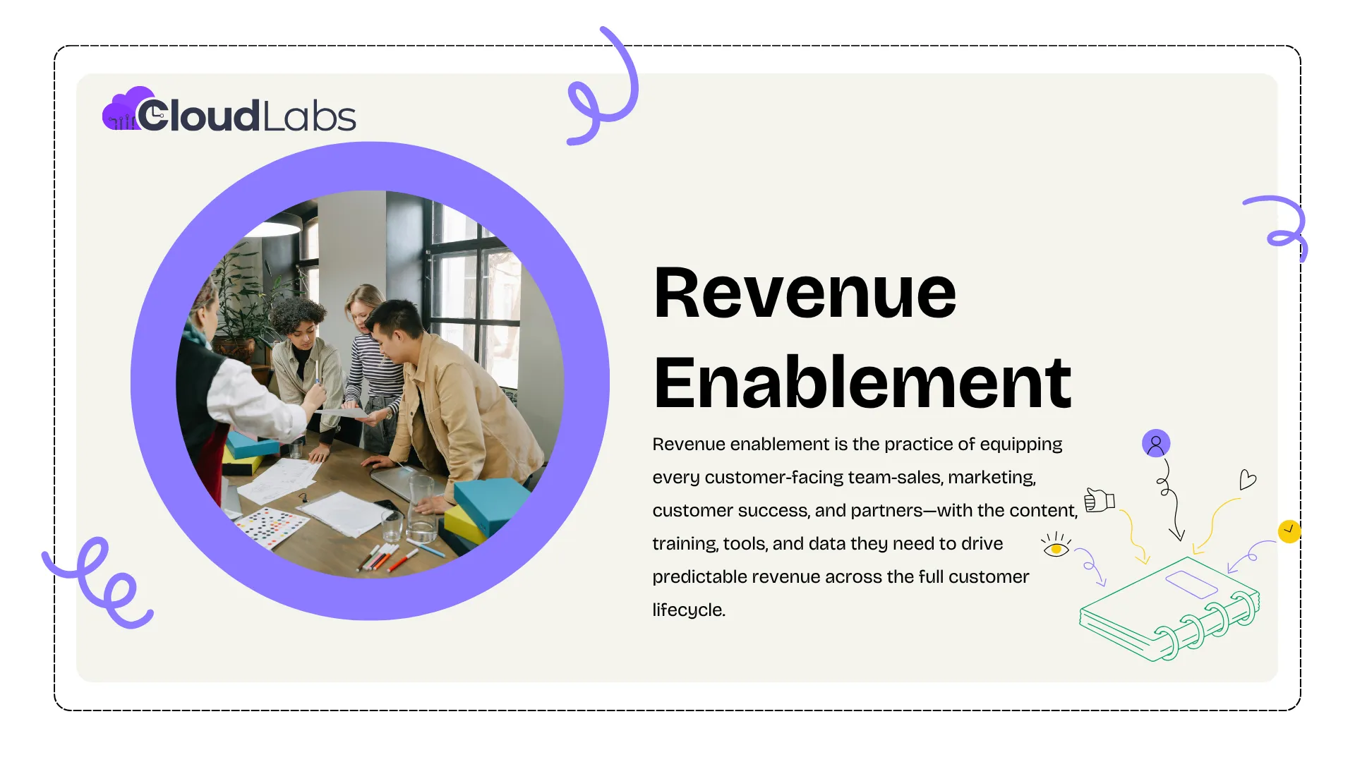 Revenue Enablement