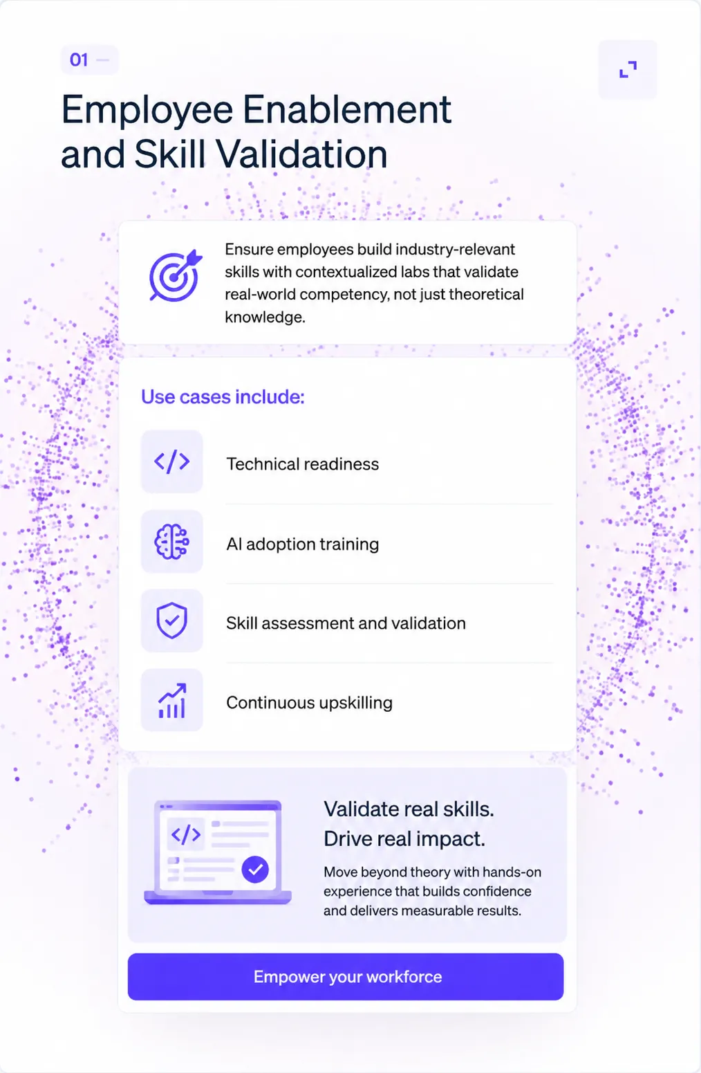 Employee enablement dashboard