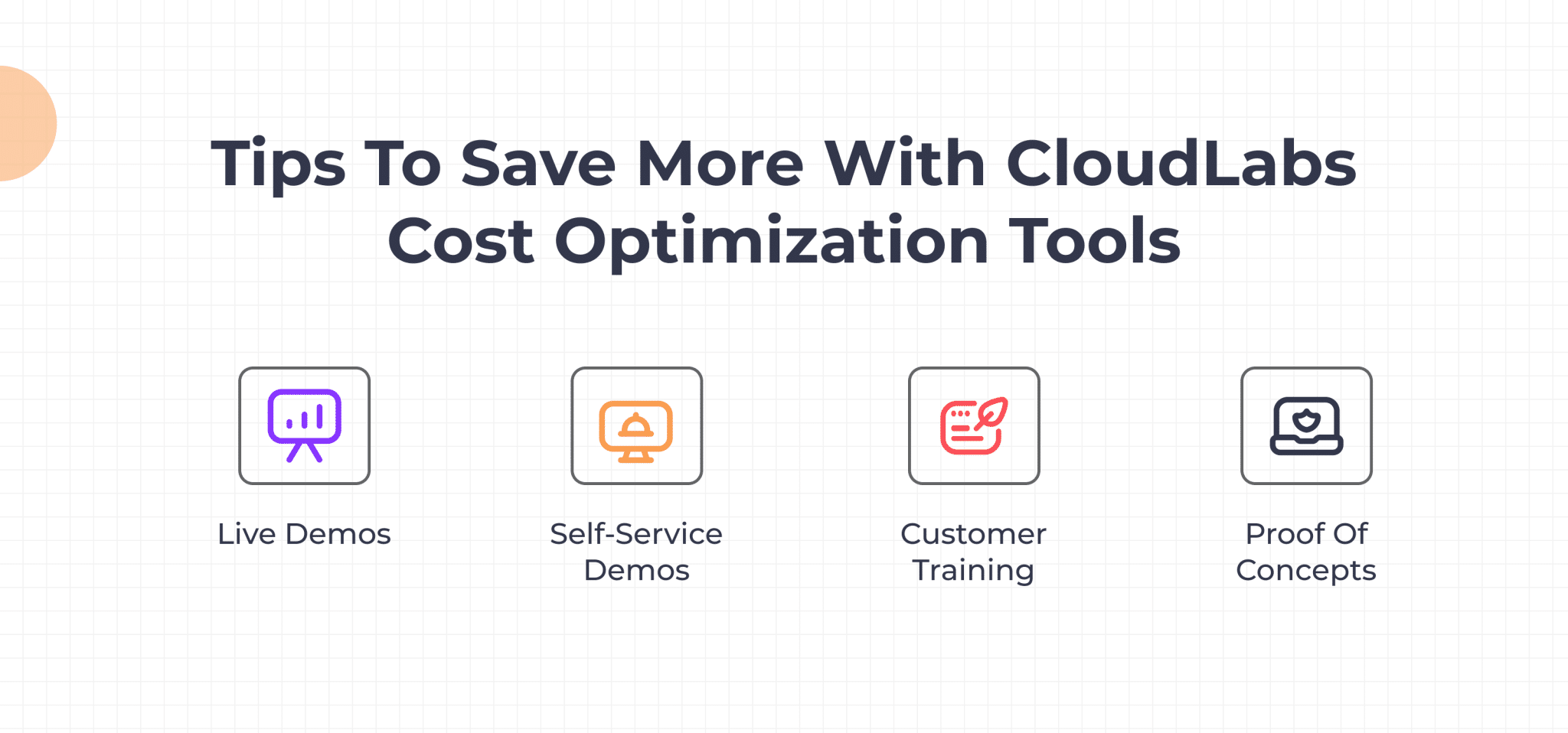Plan Interactive Sales Demos with CloudLabs