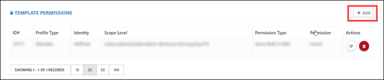 How are we applying policies to the CloudLabs Portal to restrict the environment?