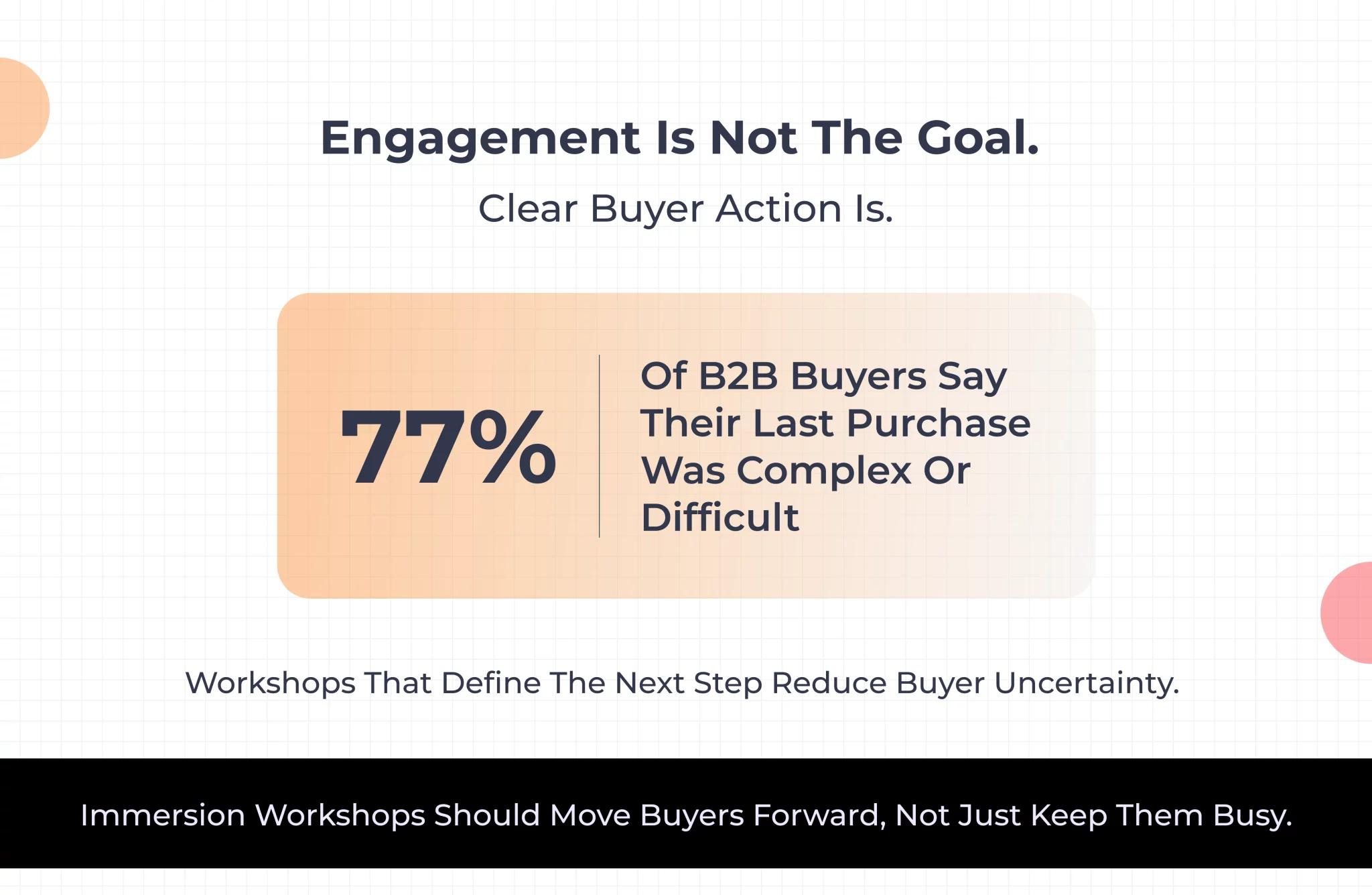 Step 1: Define the Buyer Action You Want to Drive