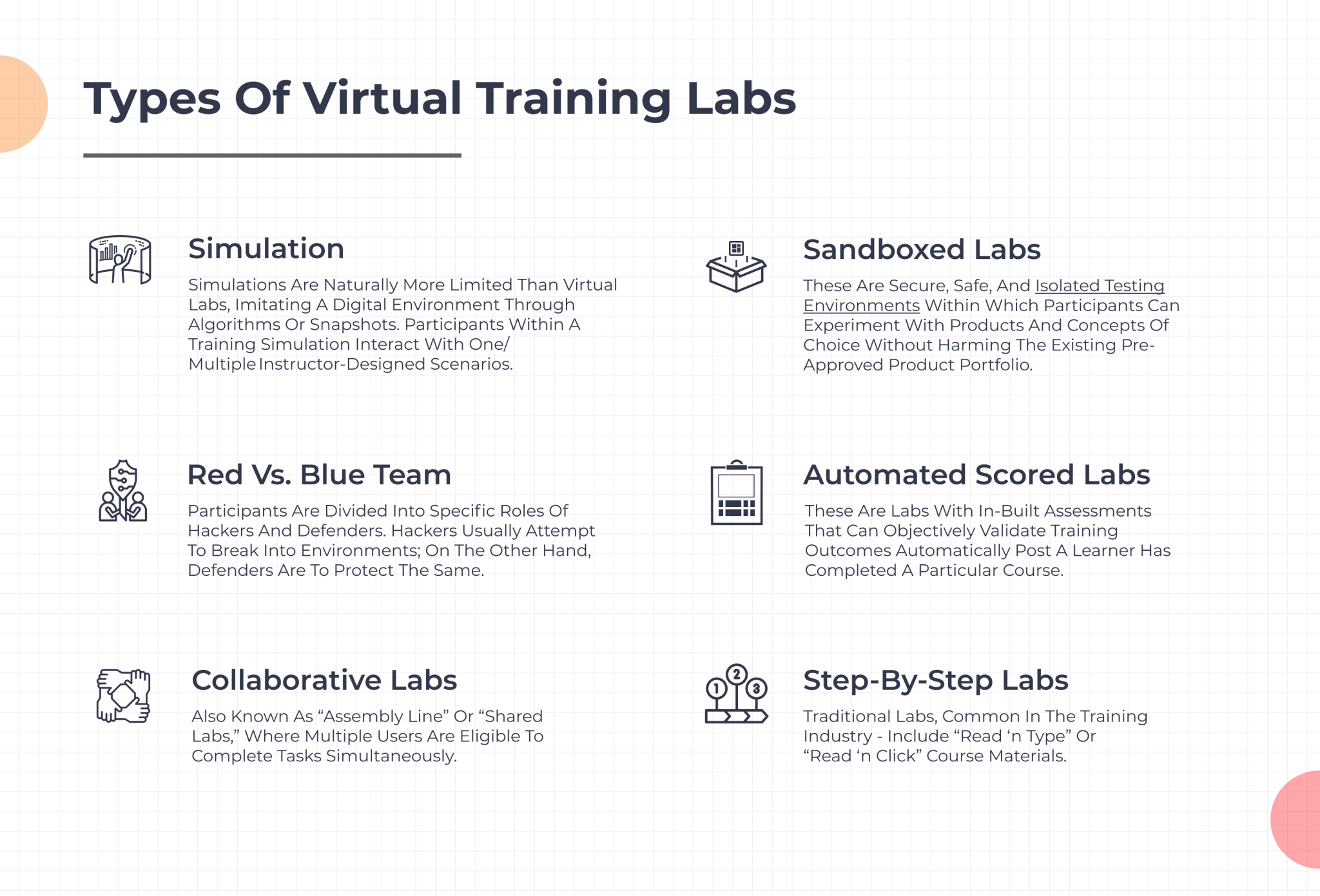 Why Move Ahead with CloudLabs?