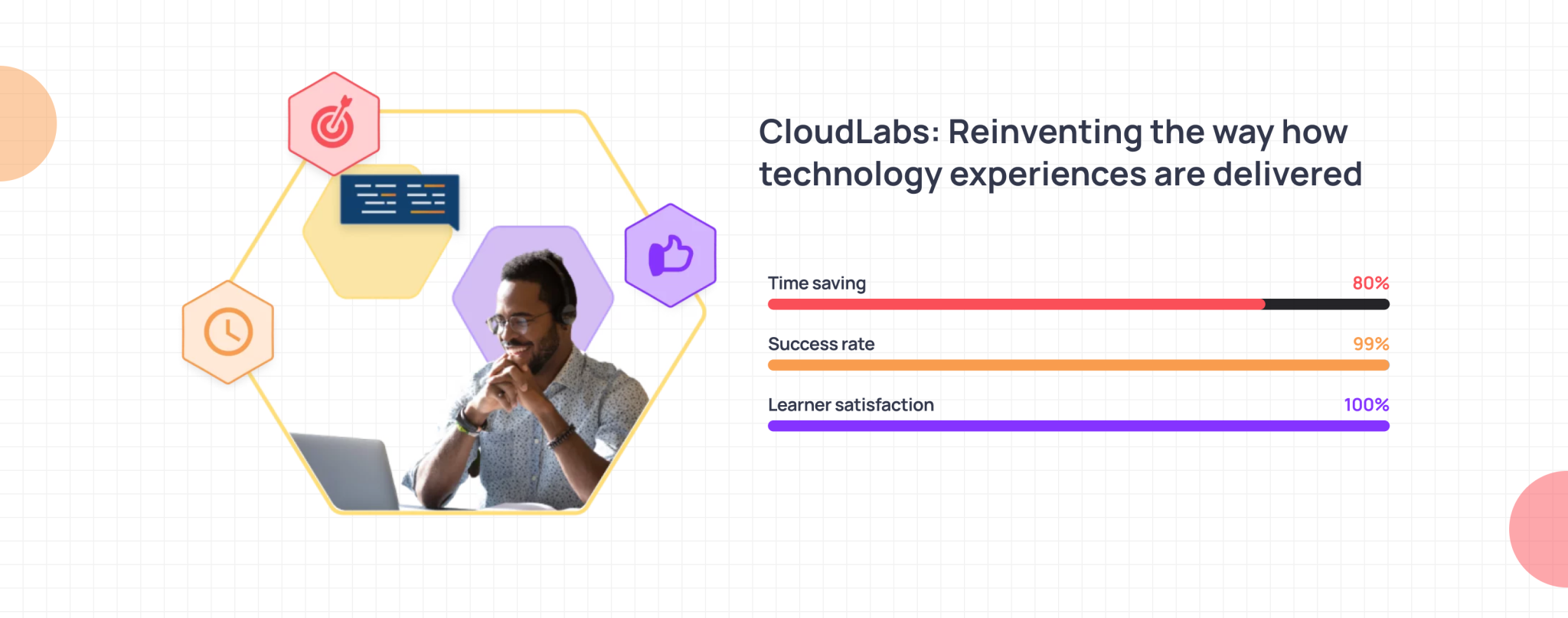 Interactive Progress Monitoring