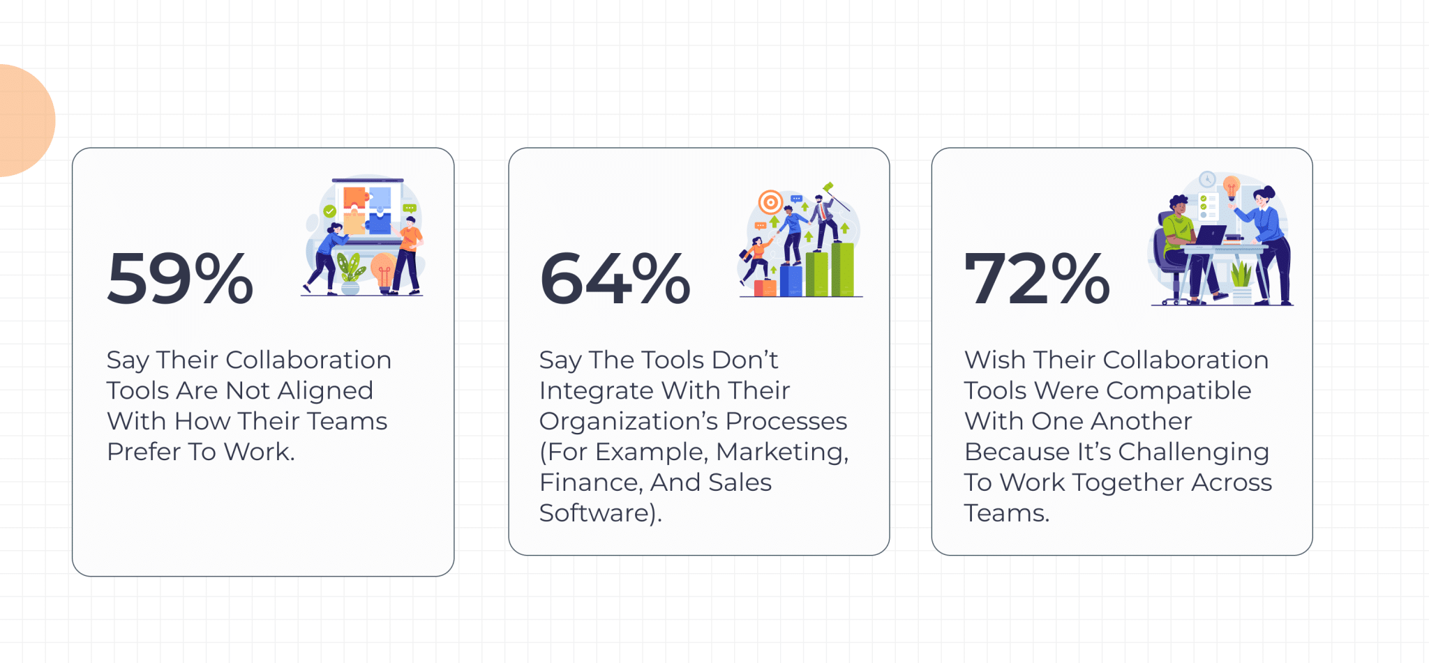 Why CloudLabs?