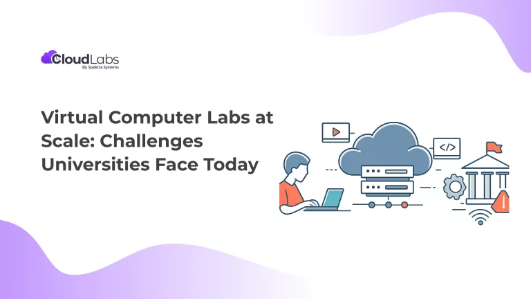 Virtual Computer Labs at Scale: Challenges Universities Face Today