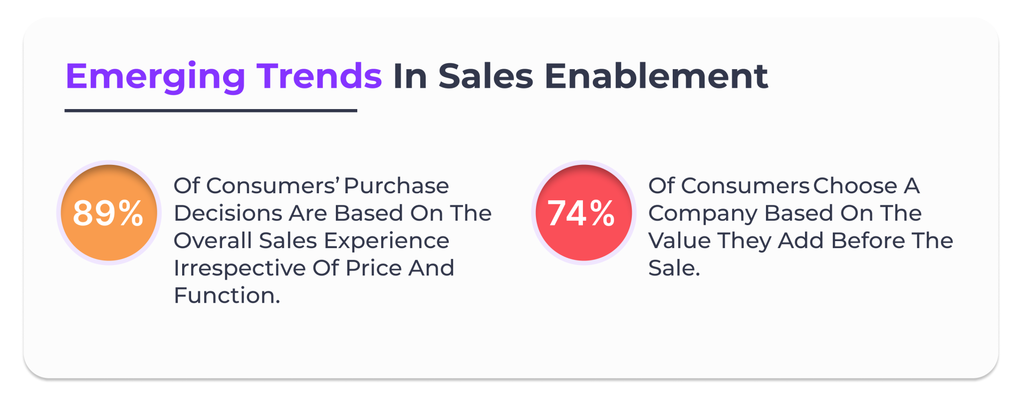 Emerging Trends in Virtual Sales Enablement – 2024 Edition