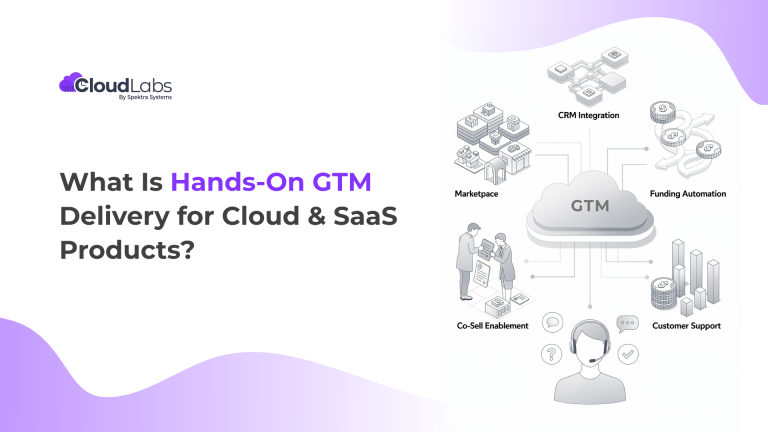 What Is Hands-On GTM Delivery for Cloud & SaaS Products?